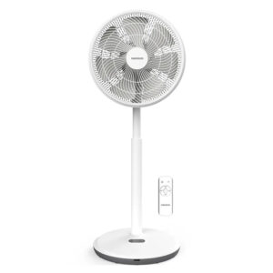 Alternative view of 30W Quạt đứng không chổi than Nanoco NEF1499P (Màu hồng)